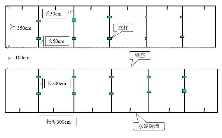 养猪场建设方案